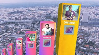 Indian Youtuber Most Followers on Instagram 3D Compare || @CarryMinati @souravjoshivlogs7028 Etc