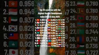 Top 50 countries with the highest human development index in Asia 2024#countries #mapping