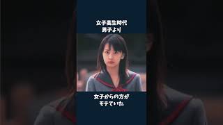 【芸能人】北川景子に関する面白い雑学#shorts