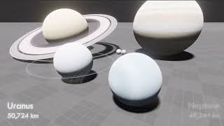 Planet balls reimagined but with voices. Credit to Digital hourglass