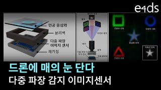 드론에 매의 눈 단다