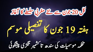19 June Weather Report | Today Weather Update | Pakistan Weather Forecast | Punjab Weather Forecast
