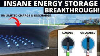 SHOCKING! The Future Of Energy Storage Could Lie Beneath The WAVES 🔥🔥🔥