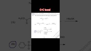 Julia - Kocienski Olefination Reaction #namereaction #venusacademy #organicchemistry