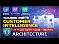 Amazon Bedrock AgentCore Runtime Architecture Explained | Multi-Agent AI on AWS