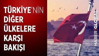 Türkiyenin Dostu Azerbaycan!  Türk Dış Politikası Kamuoyu Algıları Araştırması Sonuçları Açıklandı!