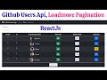 Reactjs Github Users Api With Load More Pagination & Live Searching & Bookmarks With Source Code |