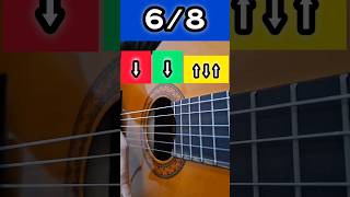 Rhythm 6/8 🎸 #rhythm #guitarlesson #guitarra