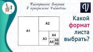 Какой формат листа выбирать в параметрах раскладки