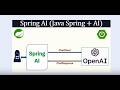 If You’re a Java Developer Ignoring Spring AI, You’re Falling Behind