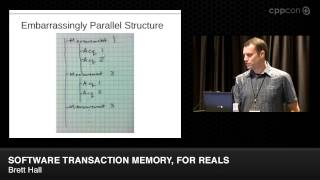 CppCon 2014: Lightning Talks - Brett Hall \