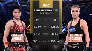 UFC 5 AI vs AI: Zhang Weili vs Ronda Rousey – Ultimate Women’s MMA Showdown