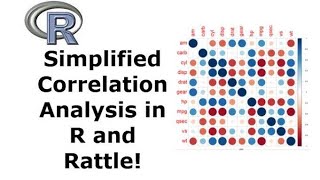 Correlation Analysis Made Easy With R and Rattle