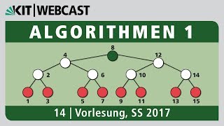 14: Repräsentation von Graphen, Adjazenzfelder, Graphtraversierung