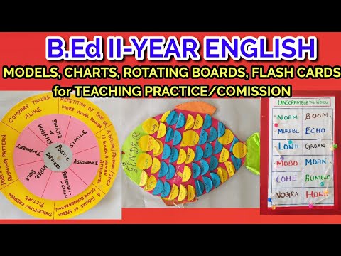 B.Ed II-YEAR ENGLISH: MODELS, CHARTS, ROTATING BOARDS, FLASH CARDS For ...