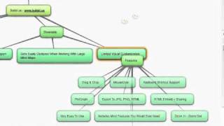 Mindmapping Software - Bubbl.us