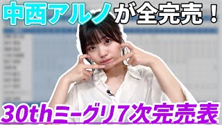 【乃木坂46】中西アルノが全完売！！30thシングルミーグリ7次完売表！【好きというのはロックだぜ！】