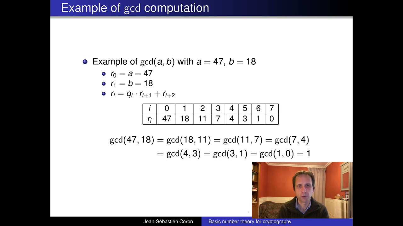 Basic Number Theory - Versage