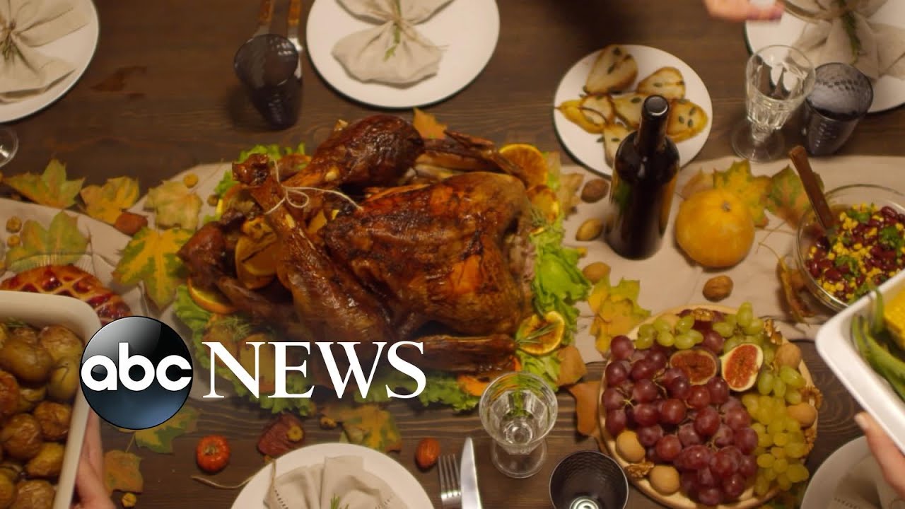 Your Thanksgiving Travel Guide L ABC News - YouTube