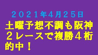 タロットだからわかる馬券がある！？（４月２５日）