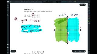 Algebra I Notes 4-12 Piecewise Functions