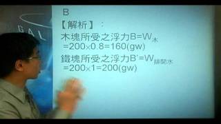 7409 (74日大)一個體積為200立方厘米，密度為0.8克/立方厘米的木塊