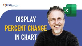 Show Percentage Change (Increase \u0026 Decrease) in Column Chart | Show Variance in Excel Chart