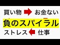 【お金持ちは絶対にしない】貧乏になる人の8つの特徴