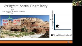 Women's Network Webinar, Geostatistical Data Integration Techniques for Subsurface Earth Modeling