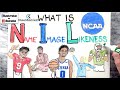 NIL Explained | What is NIL? What is Name Image Likeness? | Collectives Explained CleanKonnect