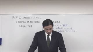 2020速修テキスト04運営管理 第1部第6章「生産のプランニング」Ⅰ・Ⅱ