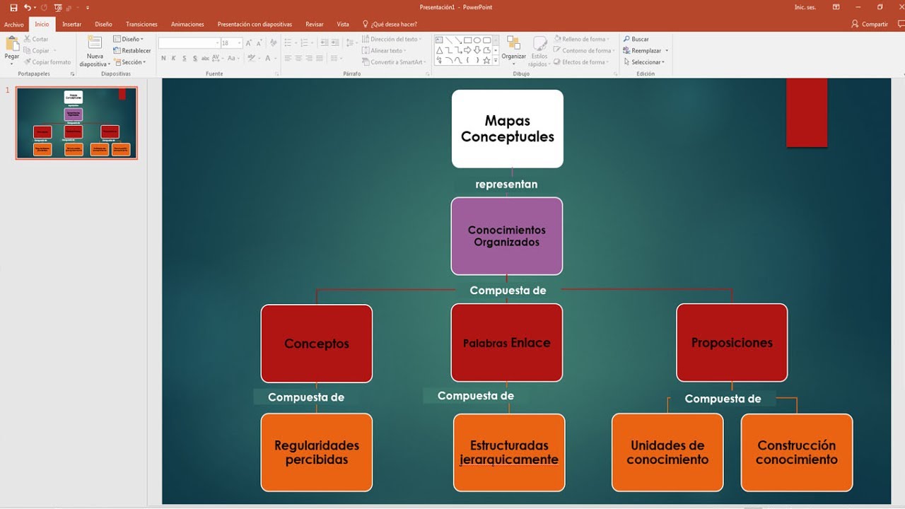 Como Hacer Un Mapa Conceptual En Power Point 2016 | Doovi