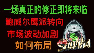 美股 美股市场分析 美国第一例新变种 奥米克隆确诊 引发再次恐慌 美联储鹰派转向 加剧市场波动 一场真正的10-15%修正即将来临 如何布局 你准备好了吗？