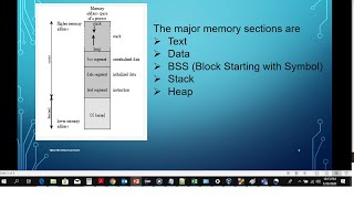 Memory Segments in C Program(Microchip-PIC16F877-Tutorial-05)