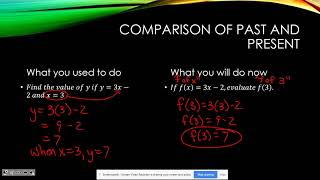 Lesson 4-2 - Function Notation