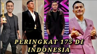 Peringkat 175 || Inilah biodata dan gaji Judika dari YouTube