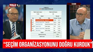 Manisa Büyükşehir Belediyesi'nde imar rantı! | EGE SAATİ (1 EKİM 2022)