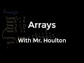 2.2.3 - Arrays - Revise GCSE Computer Science