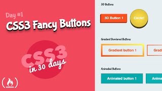Style Fancy Buttons: CSS Tutorial (Day 1 of CSS3 in 30 Days)