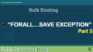 6 PLSQL Performance Tuning | Oracle FORALL | Oracle FORALL SAVE EXCEPTIONS | Part5