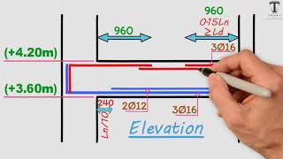 ازاي تعمل شوب دروينج الكمرات البسيطة بالورقة والقلم | Simple Beams