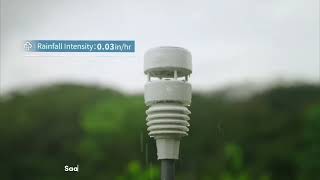 Wittflow Smart Irrigation System