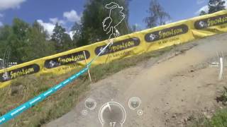 XCO and XCE SM course