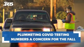 Plummeting COVID tests have medical experts concerned