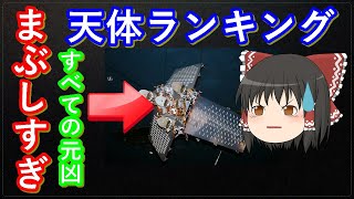 【ゆっくり解説】まぶしい天体ランキング