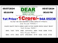 Dear Lottery Sambad 6pm today 06.07.24 Nagaland State Lottery Result #lotterysambad