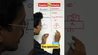 Difference between Ammeter vs voltmeter #physics