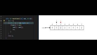Visualizing the Remove Element from Array in Java | LeetCode 27 Debugging