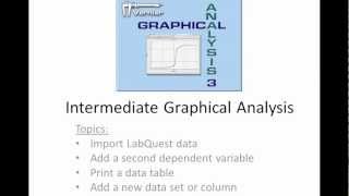 Intermediate Graphical Analysis