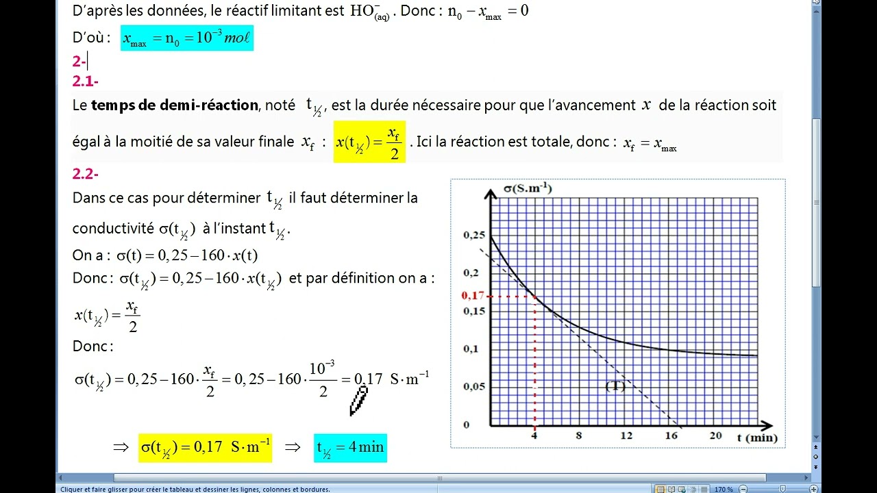 Suivi Temporel D'une Transformation Chimique-vitesse De Réaction ...